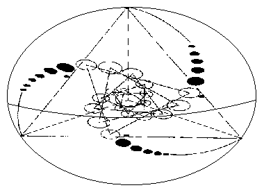 CHAPTER 13: THE PHYSICS OF THE SPIRAL IN THE CONSCIOUSNESS UNITS