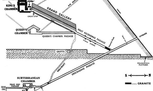 Was Oil Spill and Possible Disclosure in the Pyramid Timeline?