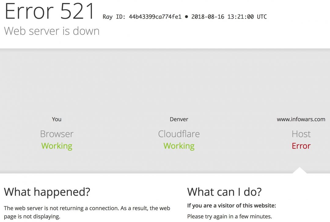 You browser working. Error 521. Ошибка 521. Browser working host Error.